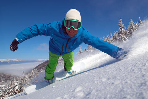 Dette er de beste actionkameraene